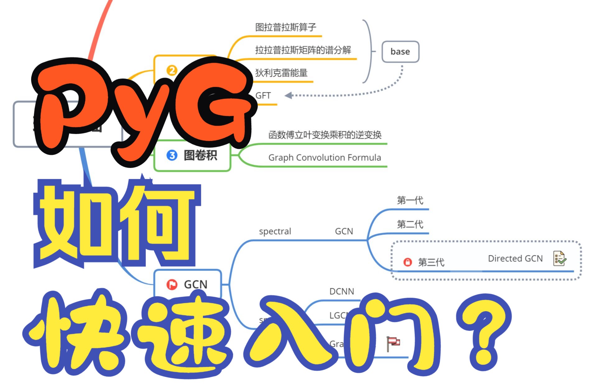 PyTorch GeometricPyG入门手册哔哩哔哩bilibili