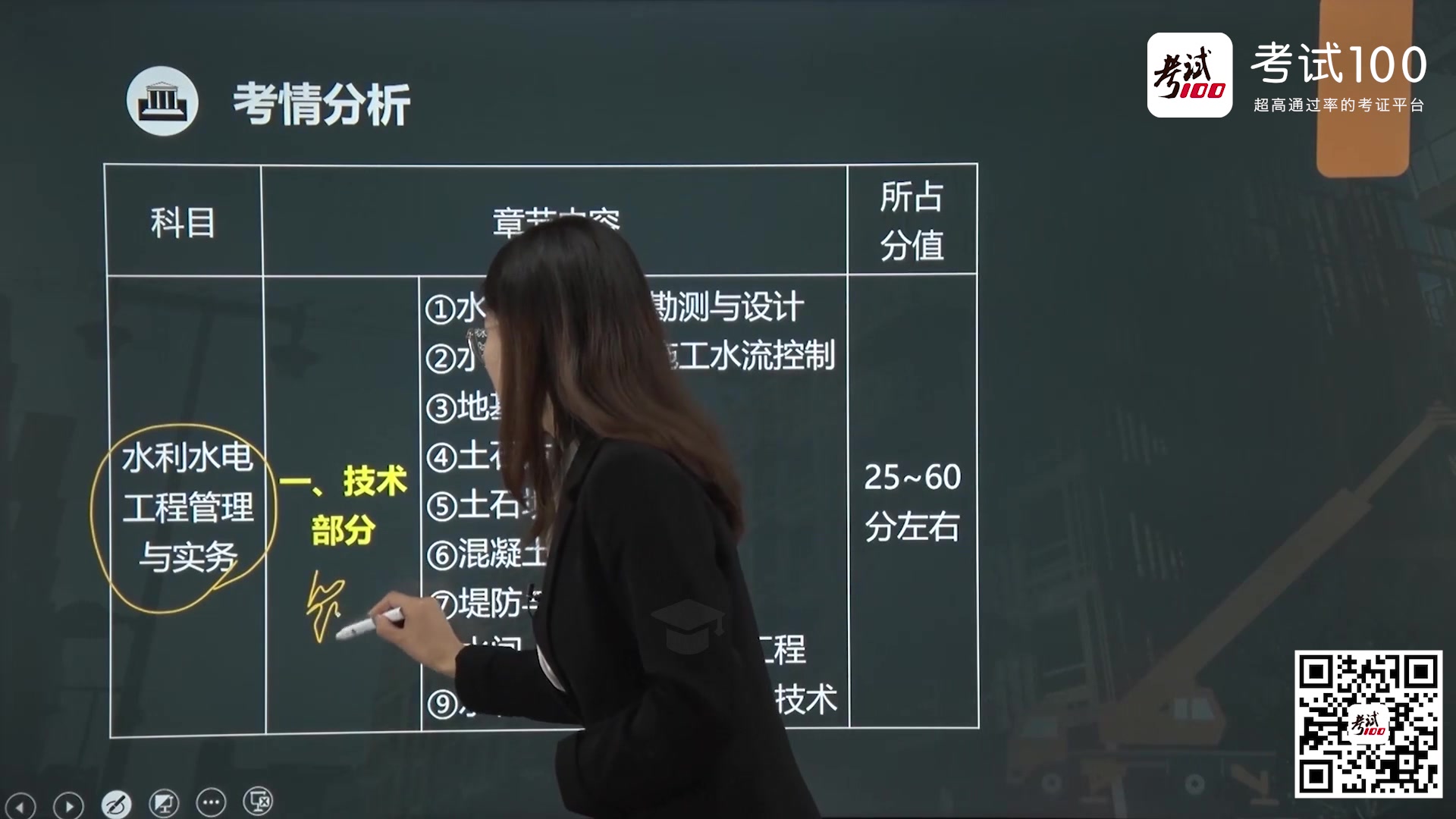 【考试100】最新版一级建造师重要考点,只要复习到位,轻松考过!哔哩哔哩bilibili