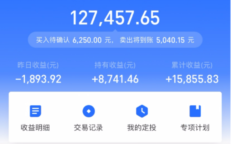 1互联网从业者如何看互联网基金,让收益到19%哔哩哔哩bilibili