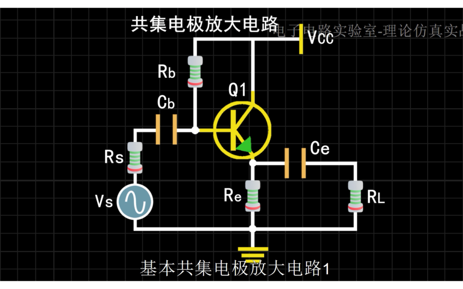 基本放大电路共集电极放大器射极跟随器##三极管#放大器#跟随器#增益#共集电极放大电路哔哩哔哩bilibili