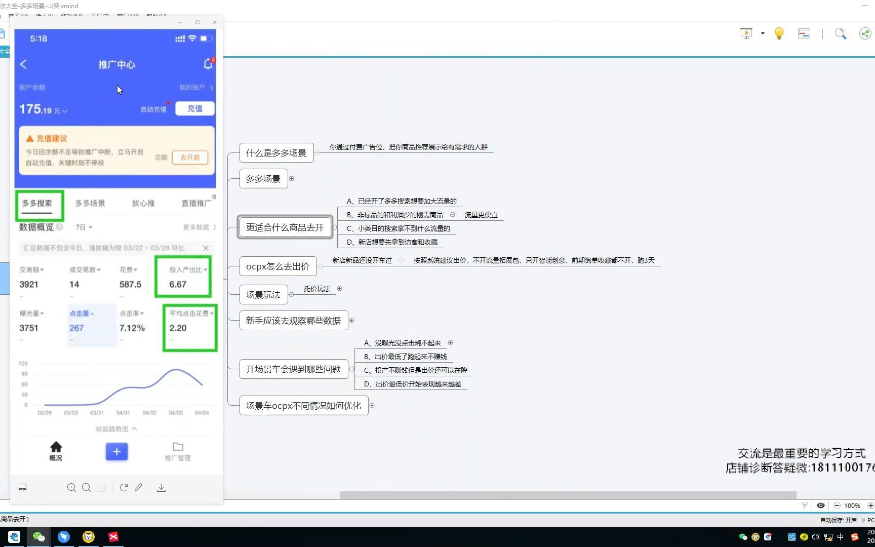 拼多多直通车推广是怎么收费的?怎么开效果最佳?最新直通车玩法大全多多场景齐论拼多多哔哩哔哩bilibili