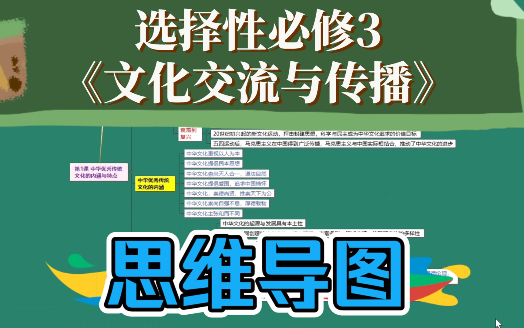 [图]【高中历史】高二历史：选择性必修3《文化交流与传播》【第1集8分钟非朗读版】、【第2集为依次展开版】全靠自学！