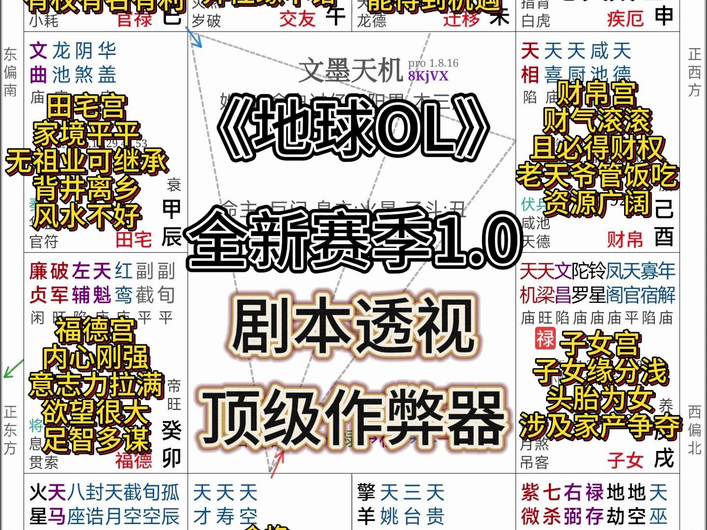 《地球OL》顶级作弊器,紫微斗数透视人生剧本!哔哩哔哩bilibili