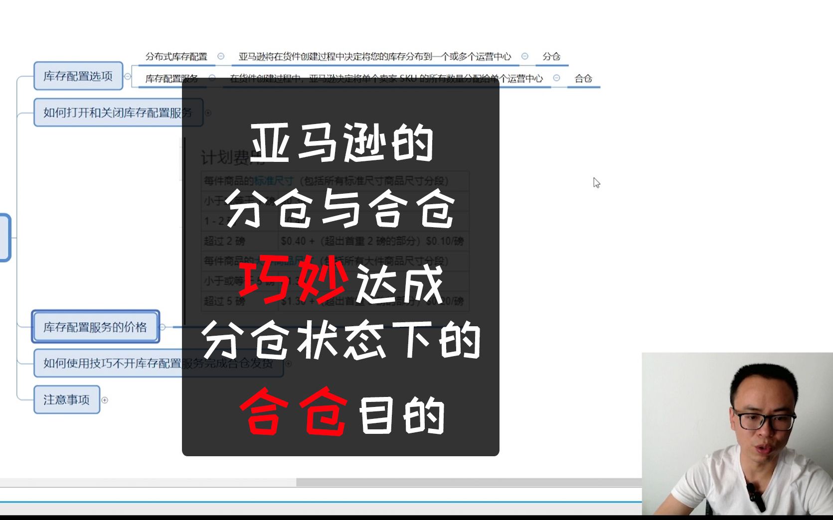 亚马逊的合仓与分仓,教你一个小窍门,一年轻松节约几千、万把块哔哩哔哩bilibili