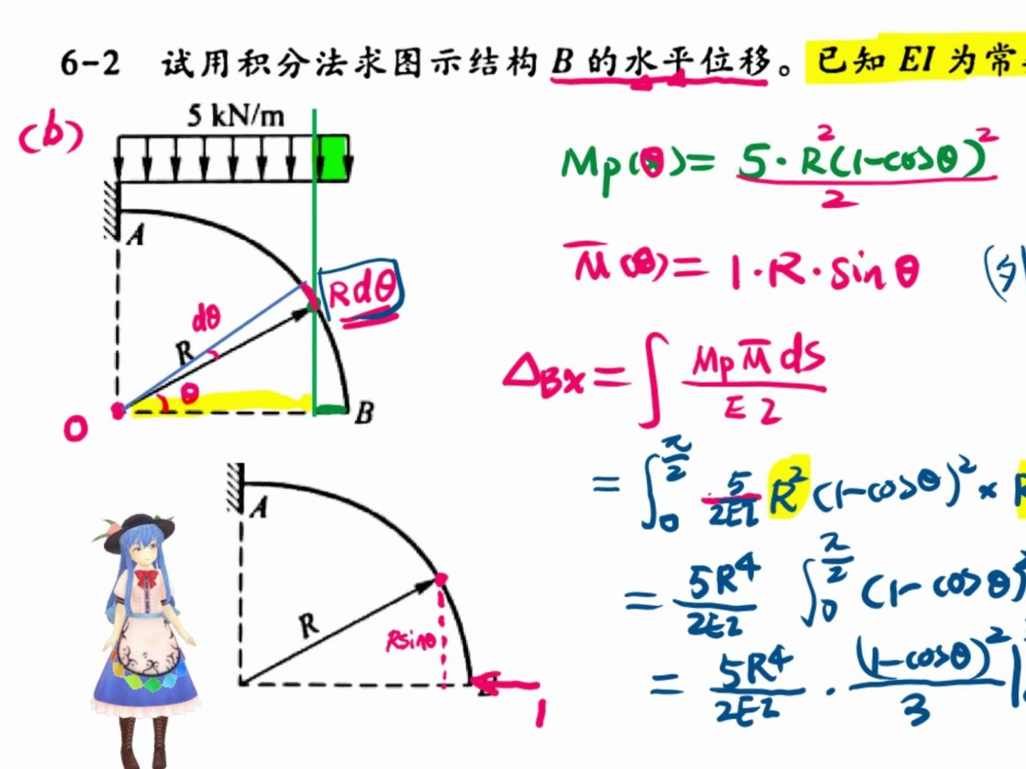 位移计算62b【优优老师西南交大结构力学考研】哔哩哔哩bilibili