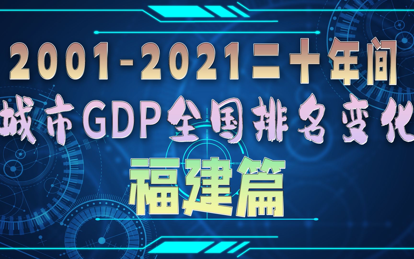 福建各城市GDP在20012021二十年间全国排名变化哔哩哔哩bilibili