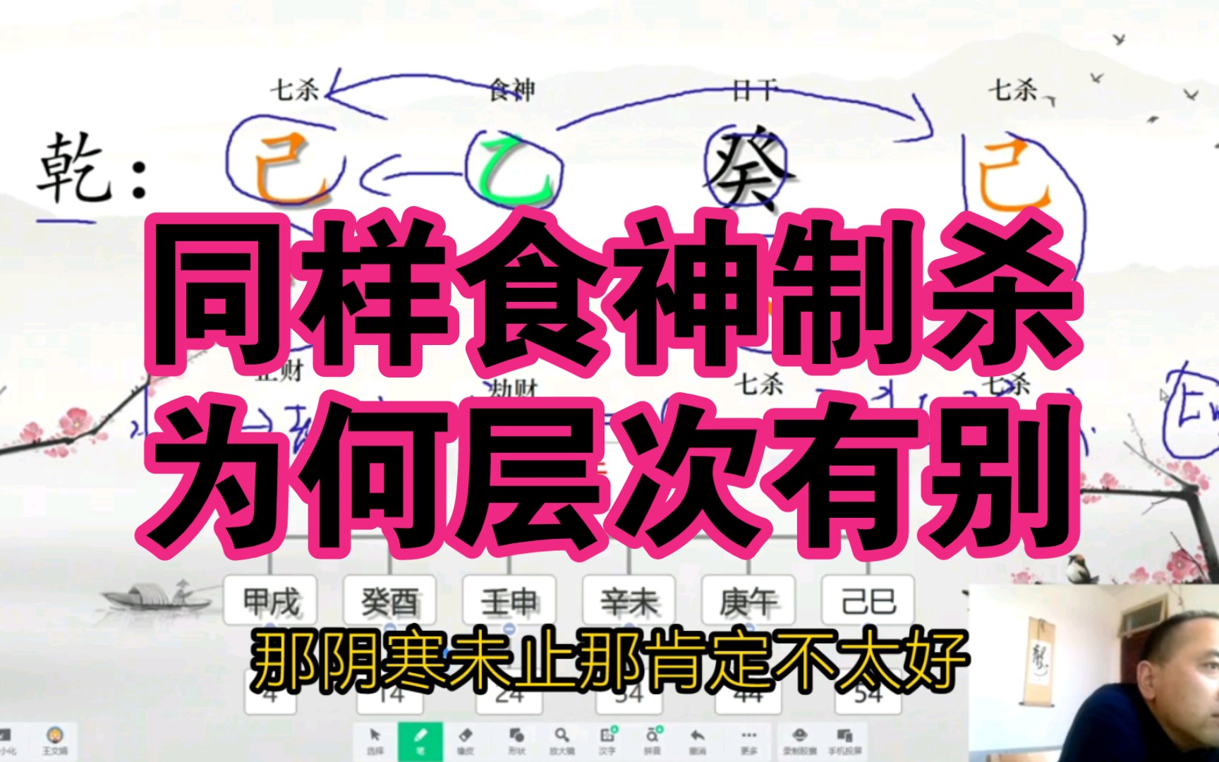 同样是食神制杀,为何层次有别?