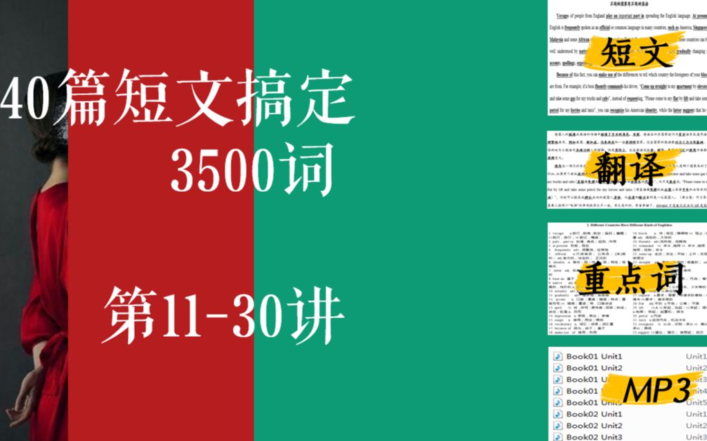 [图]40篇短文搞定3500词第11-30讲（短文+翻译+词汇解释+MP3）——高考英语单词方法系列连载