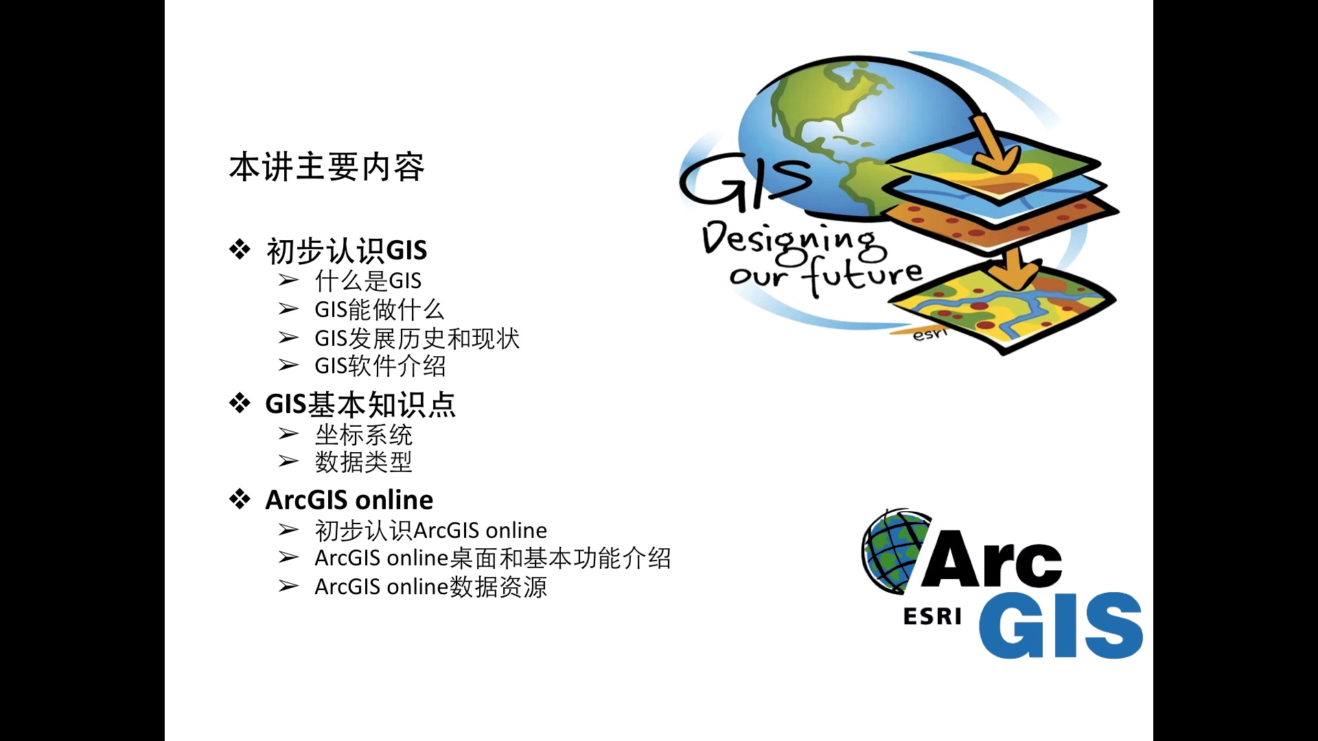 ArcGISonline在线地理信息教学课程哔哩哔哩bilibili