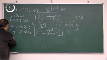 办公桌如何摆放最好哔哩哔哩bilibili