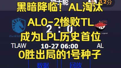 爆了！AL成为联盟耻辱！LPL首支0胜淘汰的1号种子！