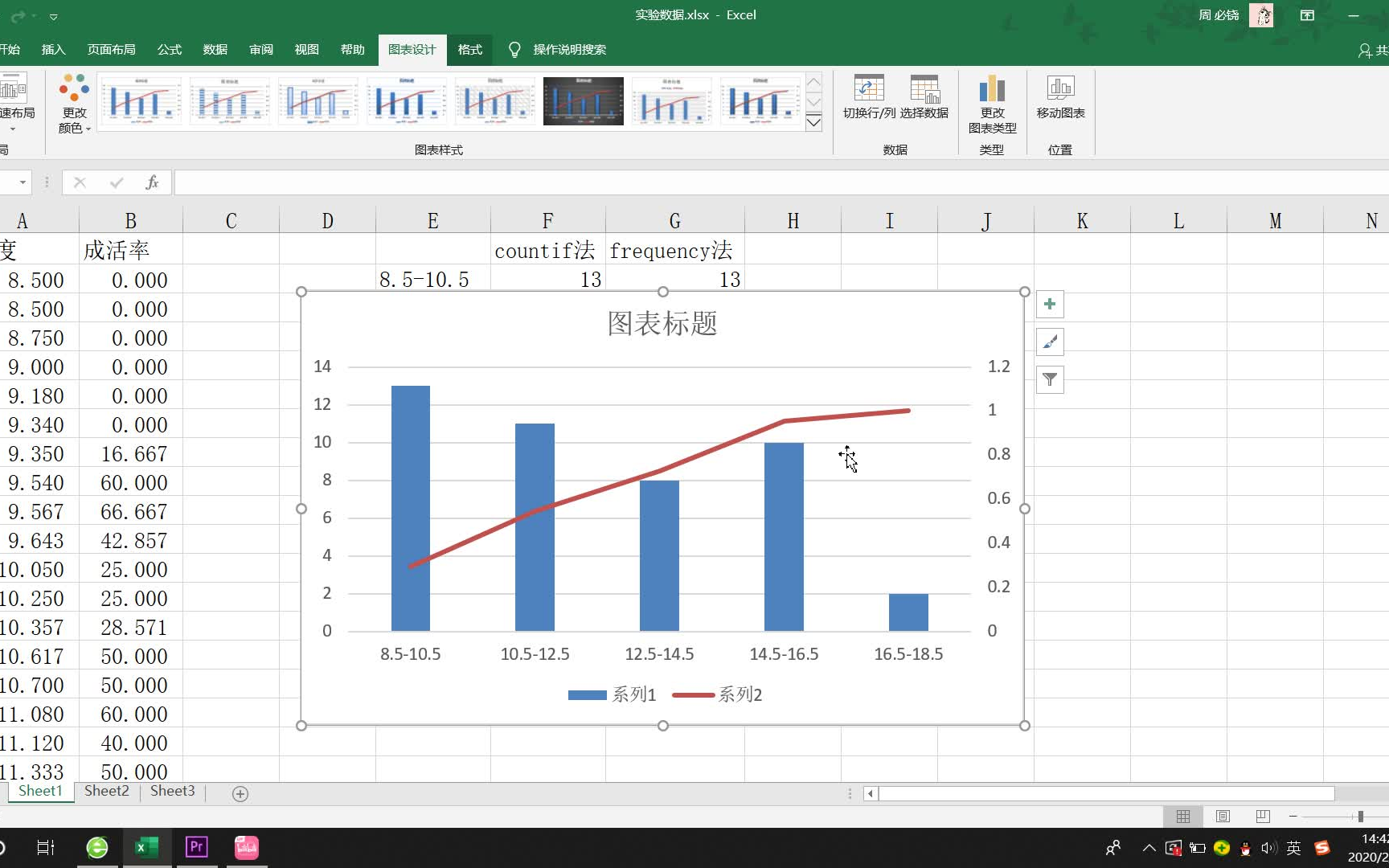 excel制作频次直方图和频率累积直方图及合并哔哩哔哩bilibili