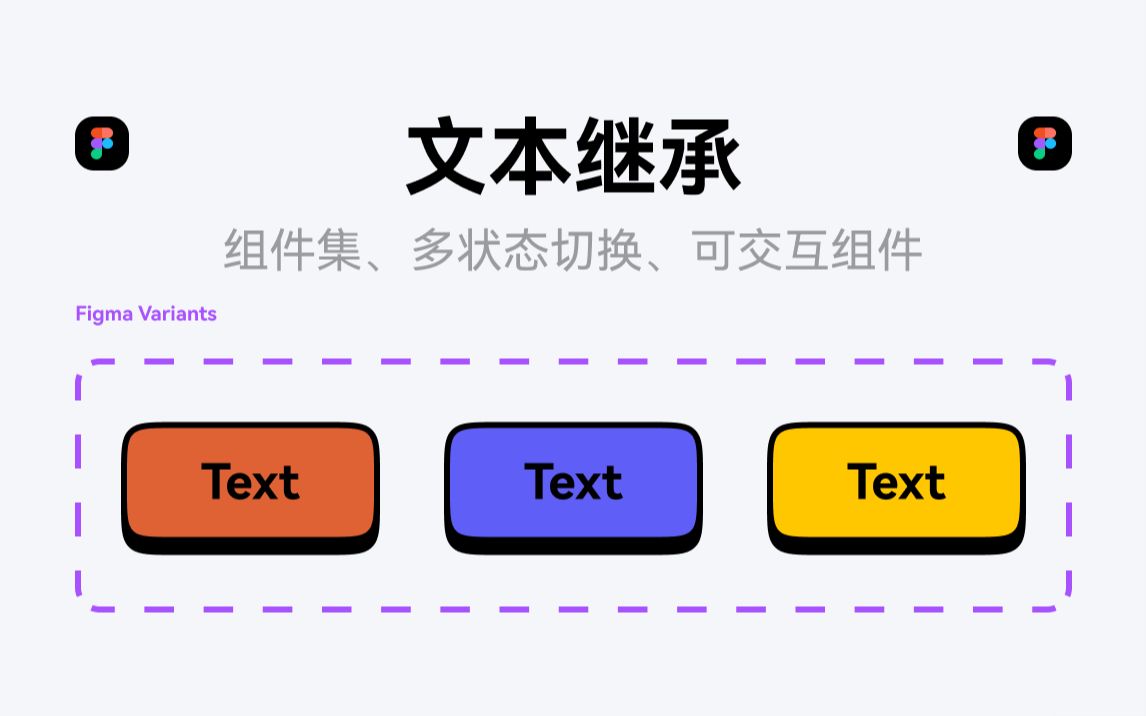 Figma 技巧 | Variants、组件切换的文本继承(Interactive Components)哔哩哔哩bilibili