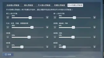 Descargar video: 不求人2022年最新键位灵敏度