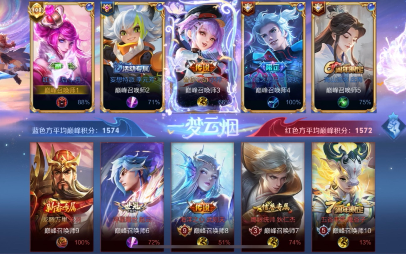 1.30 王者巅峰对决 触底反弹222