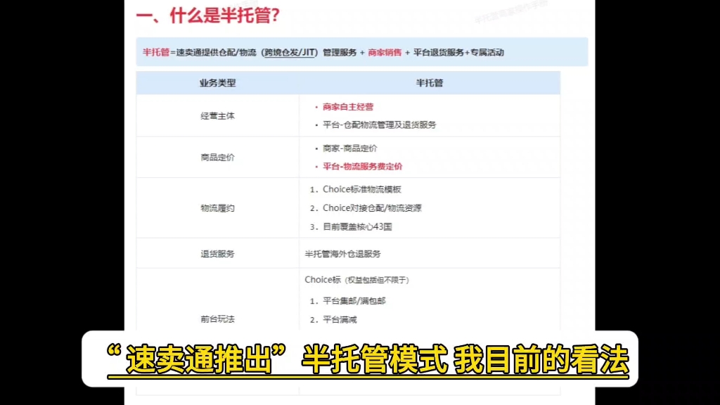 速卖通推出“半托管”模式,我目前的看法哔哩哔哩bilibili