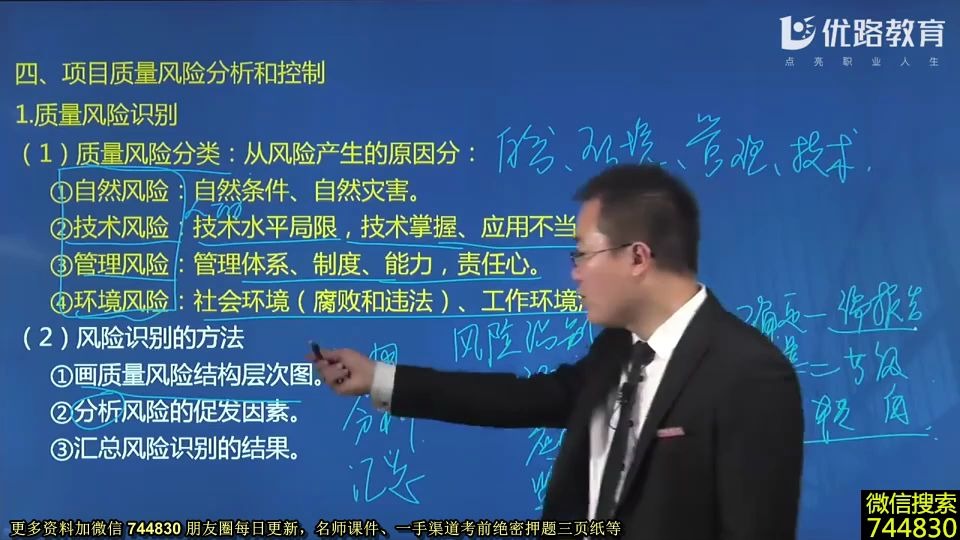 40.【2020】项目管理第04次课程张老师(高清版)第02节课 建设工程项目质量控制的内涵(2)1哔哩哔哩bilibili