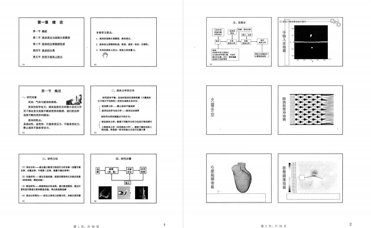 孔珑《工程流体力学》本科生课件哔哩哔哩bilibili