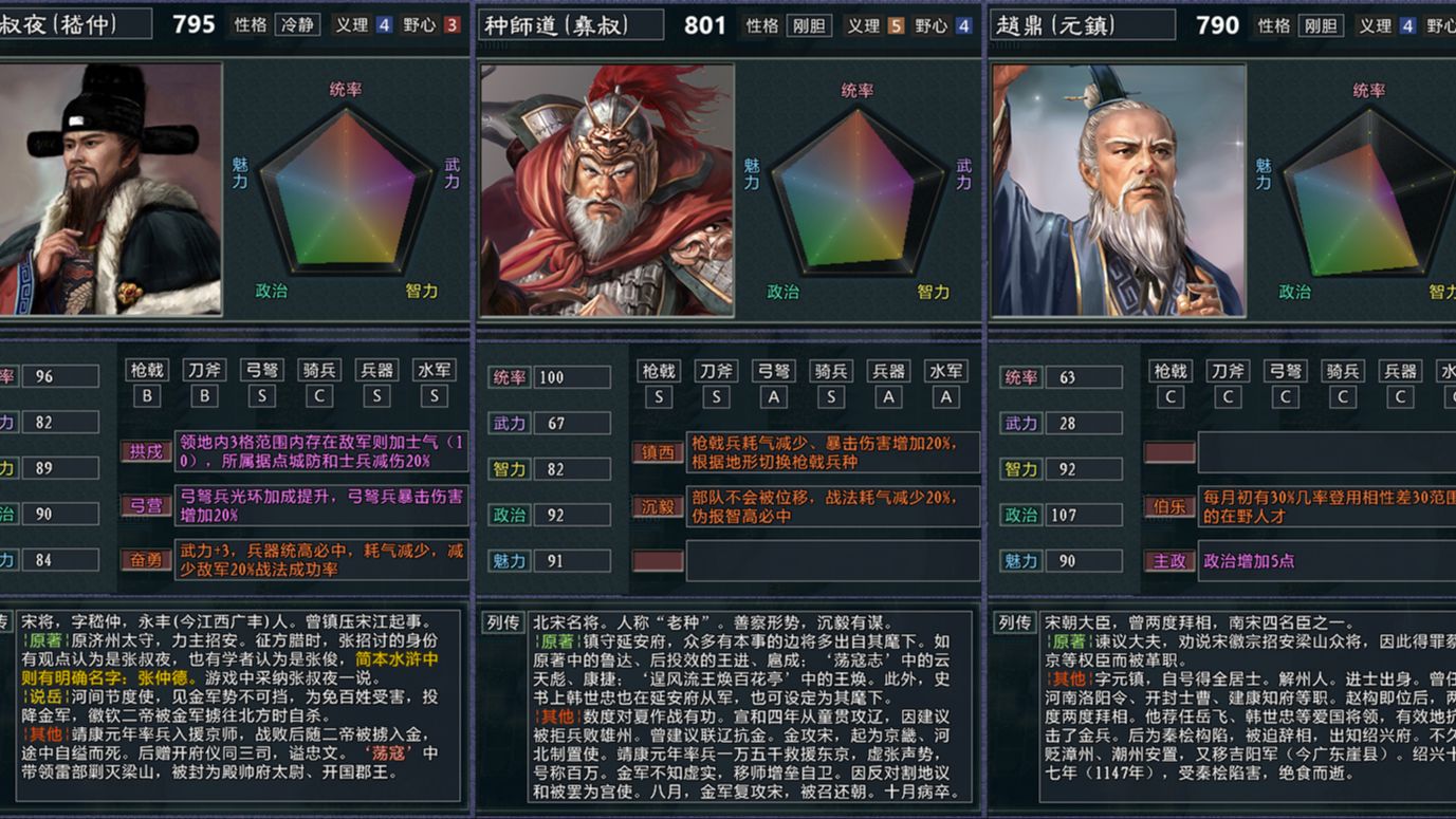 原著出现过的朝廷人物(三国志11水浒mod)哔哩哔哩bilibili