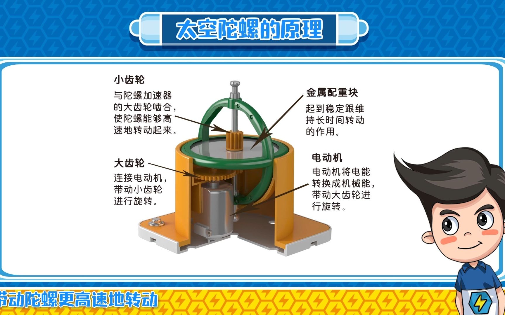 电学小子电子积木零件简介——太空陀螺M9哔哩哔哩bilibili