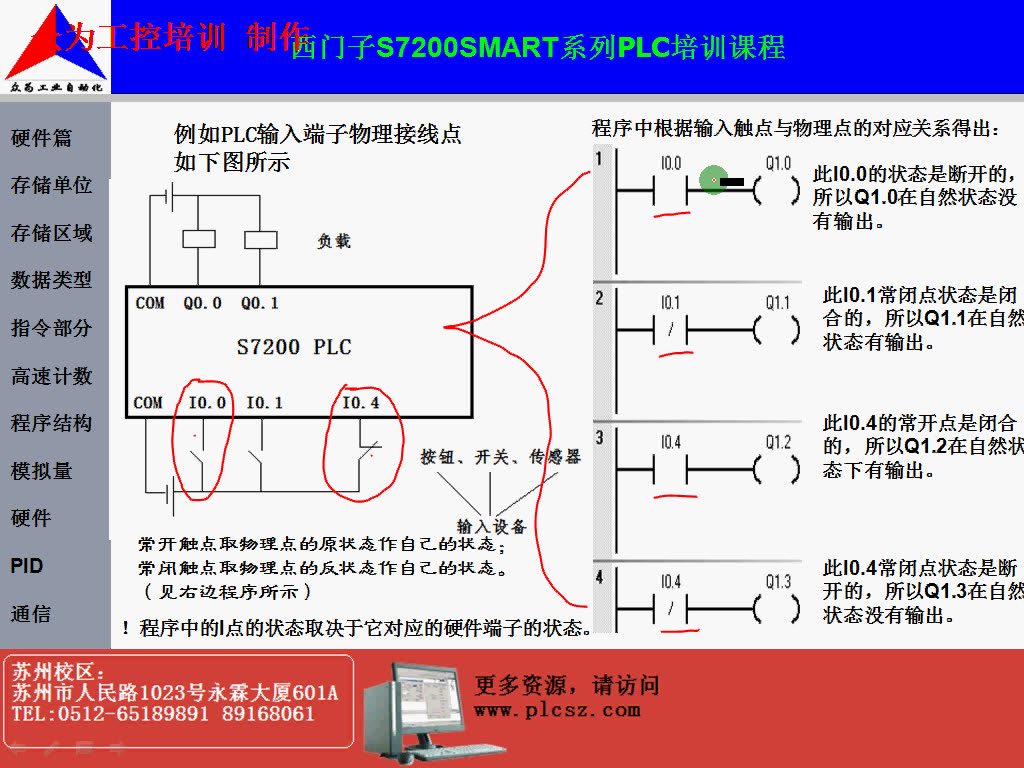 S7200SMART第5课:存储区域 PLC编程入门 西门子PLC编程 三菱PLC编程 众为PLC培训哔哩哔哩bilibili