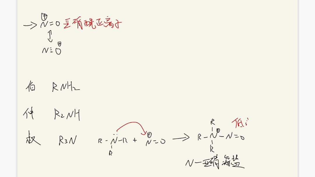 胺与亚硝酸反应及烷基重氮盐制备细致讲解哔哩哔哩bilibili