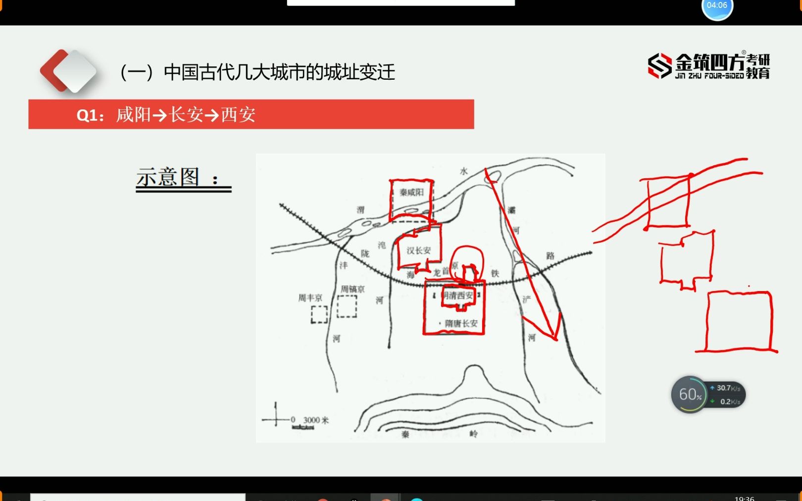 [图]【长安大规划理论秋季冲刺-试听课】专题02中国城市建设史重点考点串讲（下）（长大理论状元主讲-金筑四方考研教育）