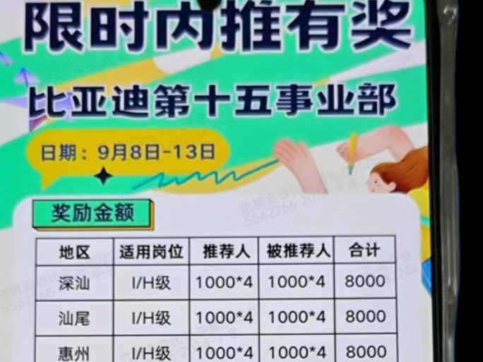 比亚迪招聘了,9月8号13号,前面四个月有1000元补助,总共补助4000元,基本算下来每个月到手工资6000左右,正式工,两班倒,电话18584201571...