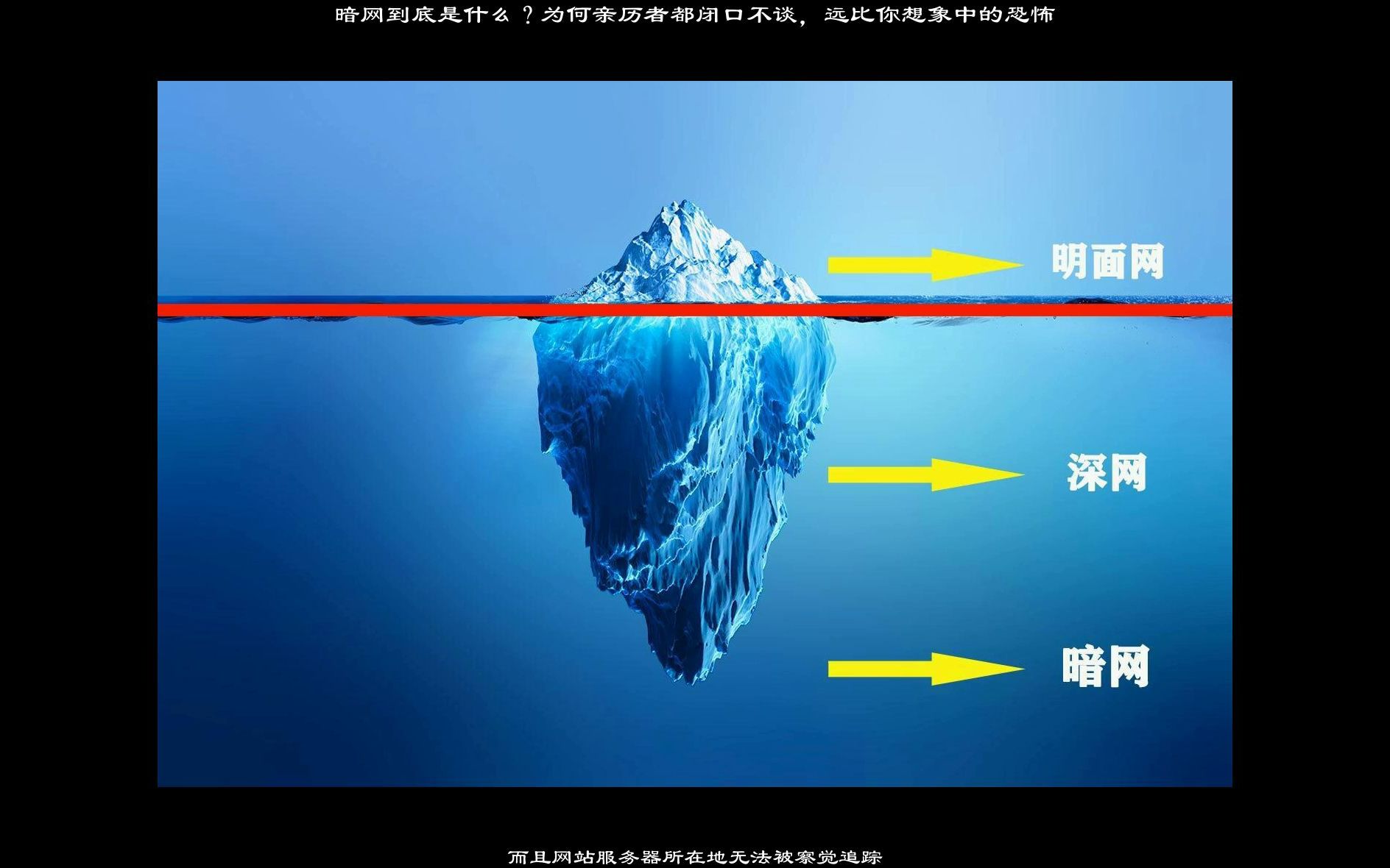 暗网到底是什么?为何亲历者都闭口不谈,远比你想象中的恐怖哔哩哔哩bilibili