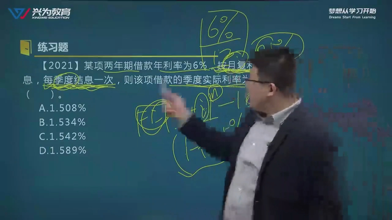 实际利率哔哩哔哩bilibili