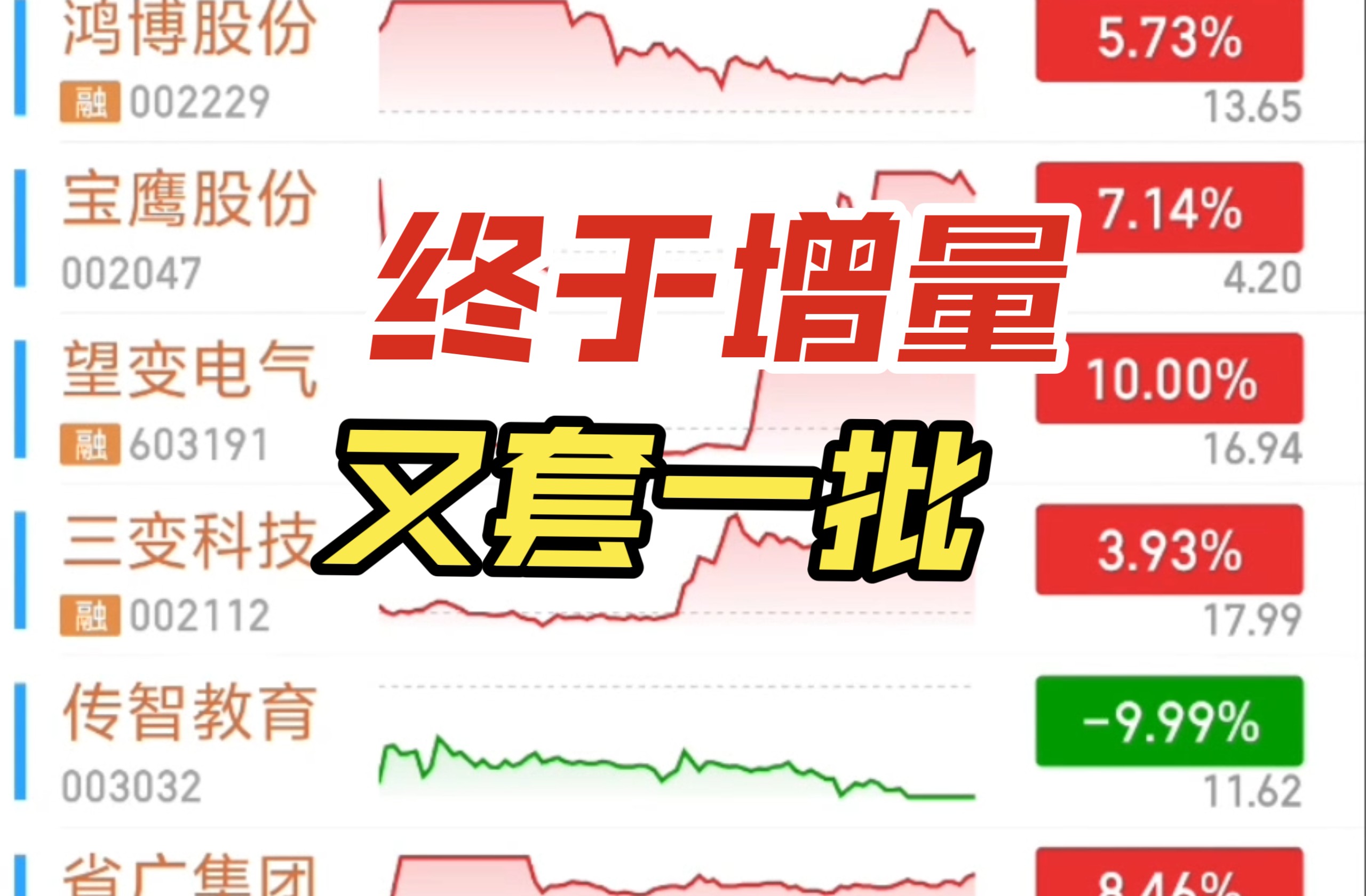 总算骗进来了，右侧选手跳起来买，短线注意高低切，随手赚钱的日子结束了！