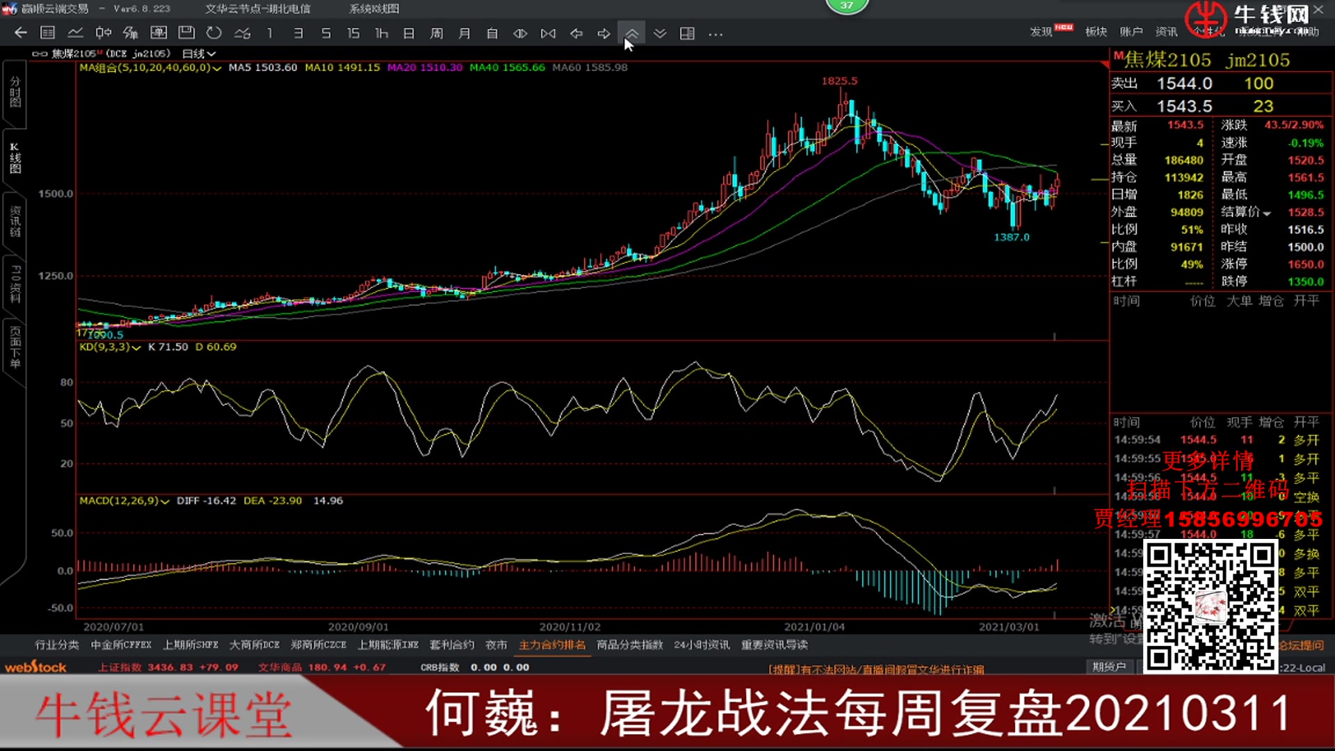 何巍:屠龙战法每周复盘2021.03.11哔哩哔哩bilibili