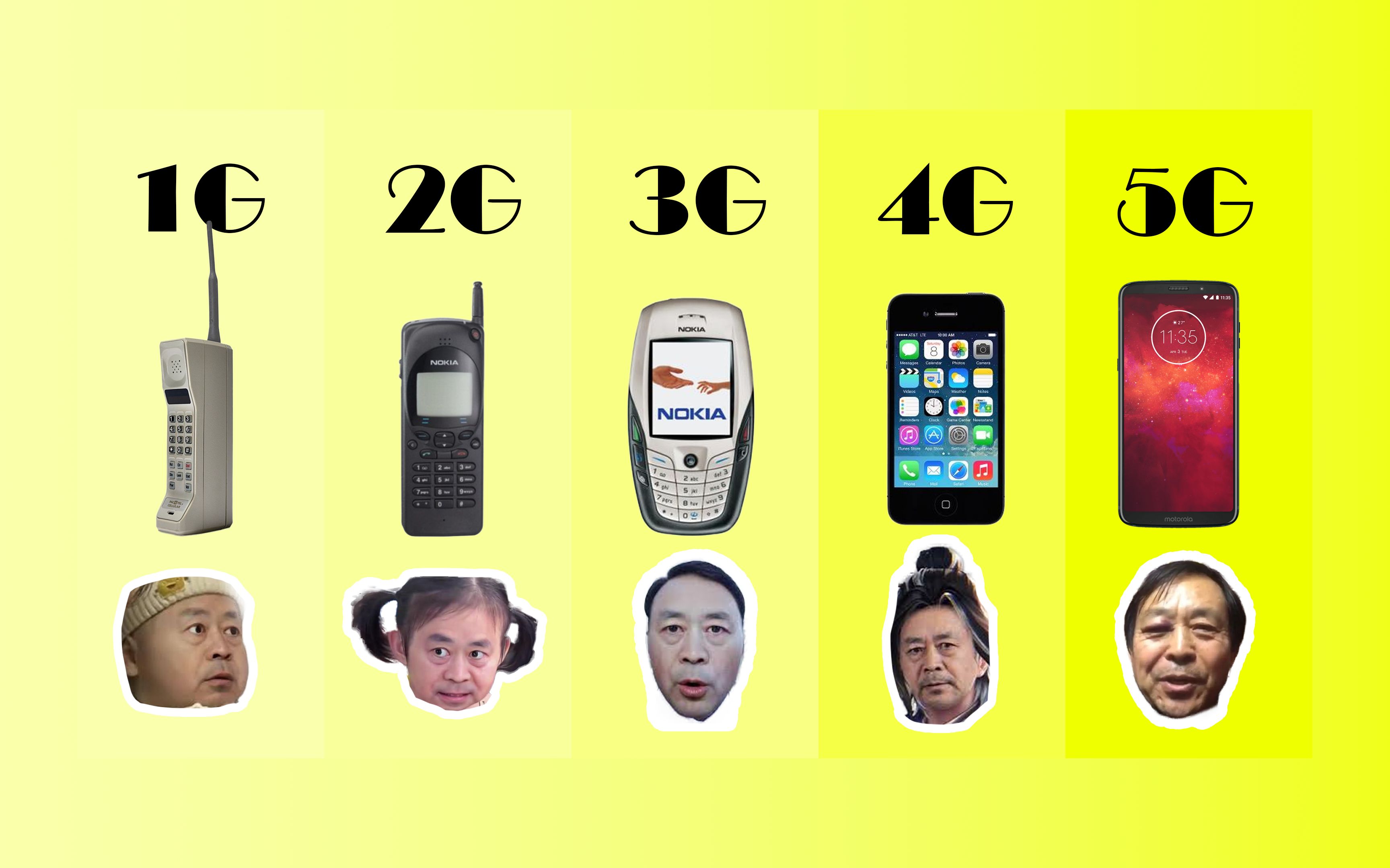 【69岁 是网络工程师】1g到5g,每一代都有啥改变?