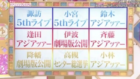 19 04 08 补档 Aqours Club Cd Set 19 Platinum Edition 試聴動画第２弾 哔哩哔哩 つロ干杯 Bilibili