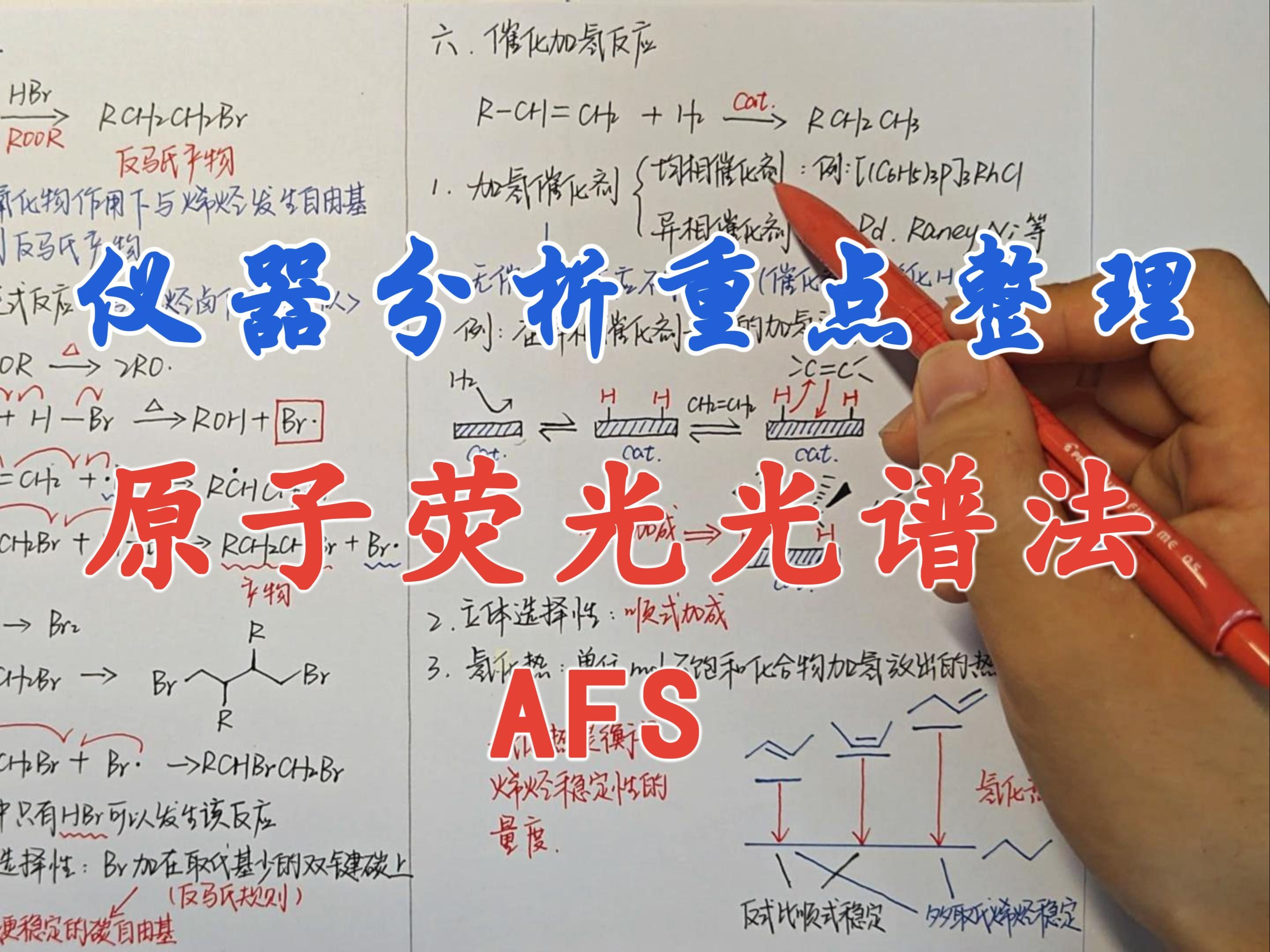 【仪器分析重点整理】原子荧光光谱法哔哩哔哩bilibili