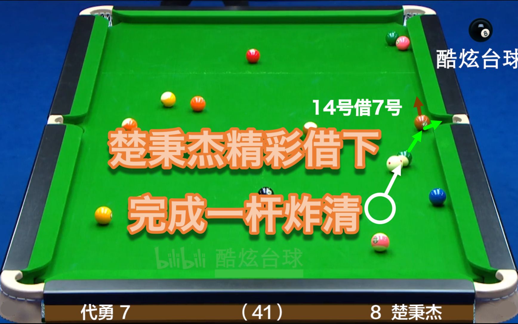 【中式台球】楚秉杰精彩借下完成一杆炸清。-酷炫台球-酷炫台球-哔哩哔哩视频