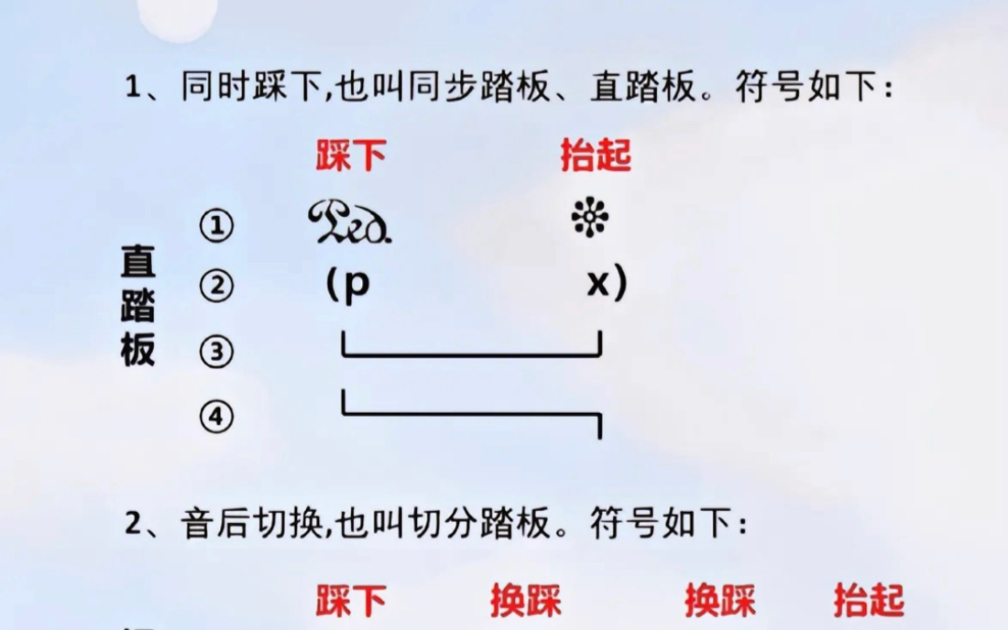 钢琴踏板标记和应用