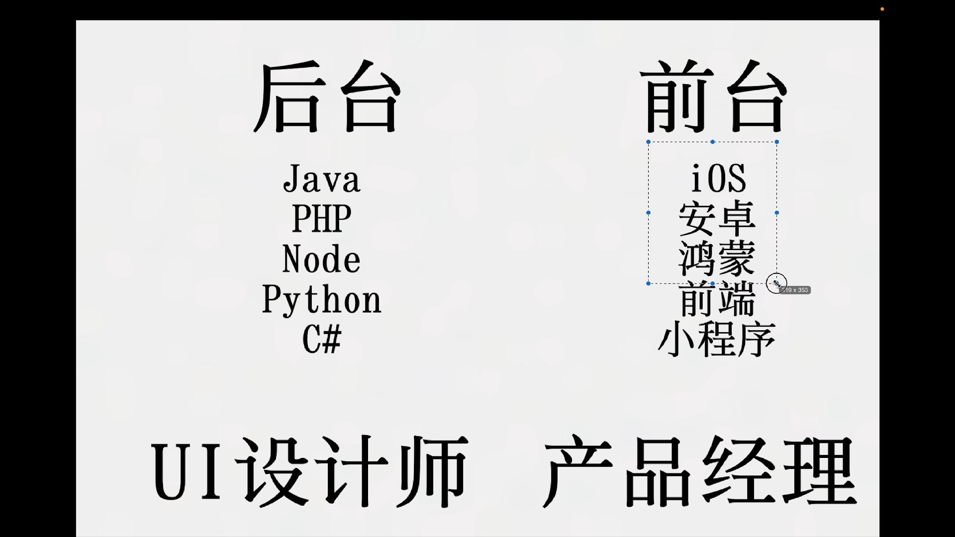 为啥有的网站|小程序几百块,有的几万块,做网站小程序app到底应该花多少钱才不会被宰