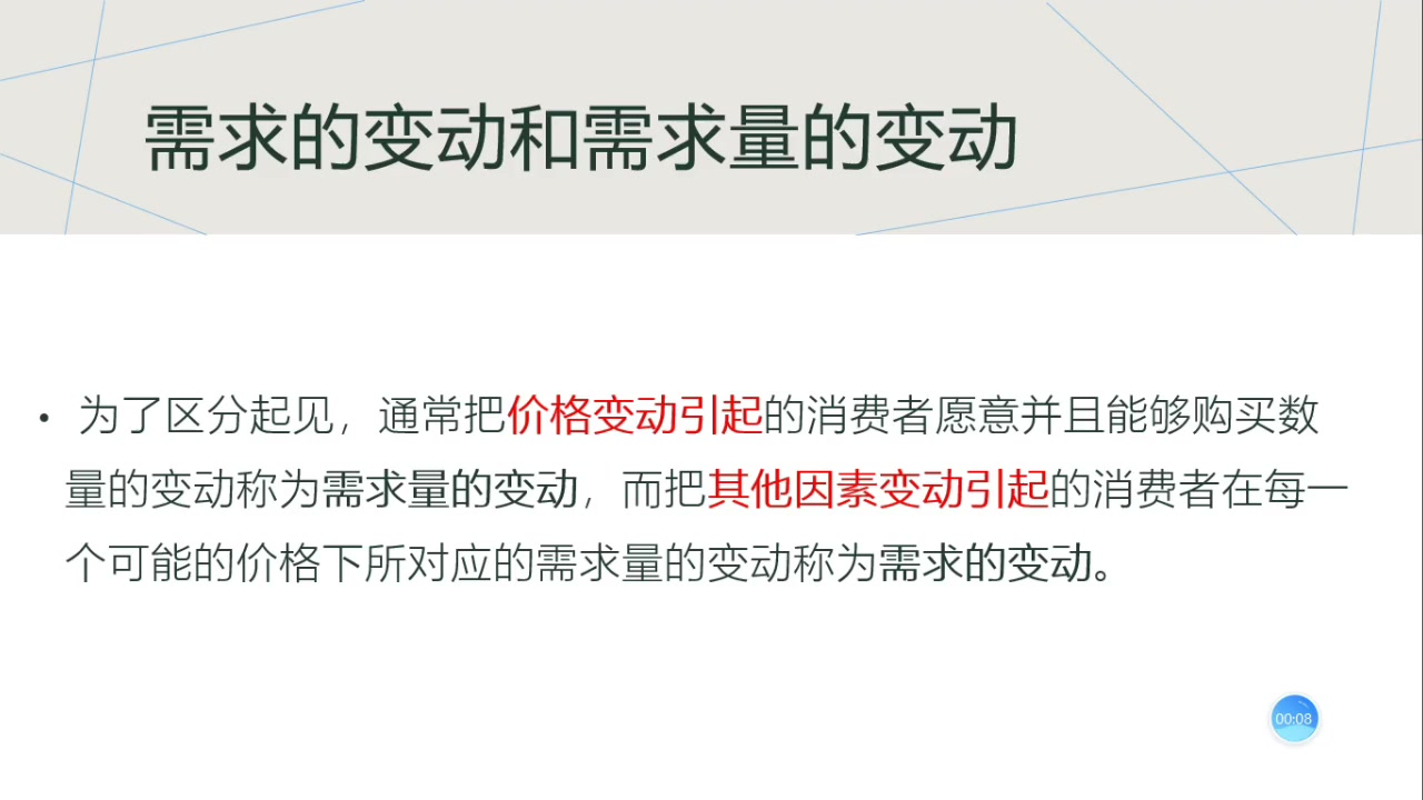 经济学需求和需求量 三分钟了解需求和需求量的区别哔哩哔哩bilibili