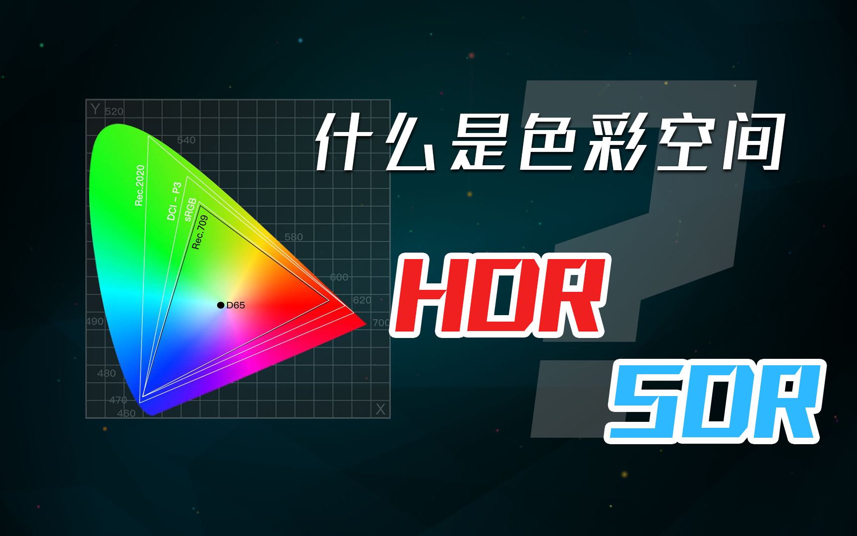 什么是色彩空间,HDR、SDR又是什么?哔哩哔哩bilibili