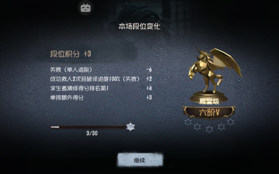 第五人格刚上6阶小帅一下