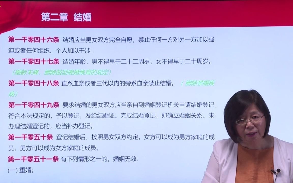 [图]马忆南教授逐条解读民法典婚姻家庭编条文 4.第二章、结婚（一）