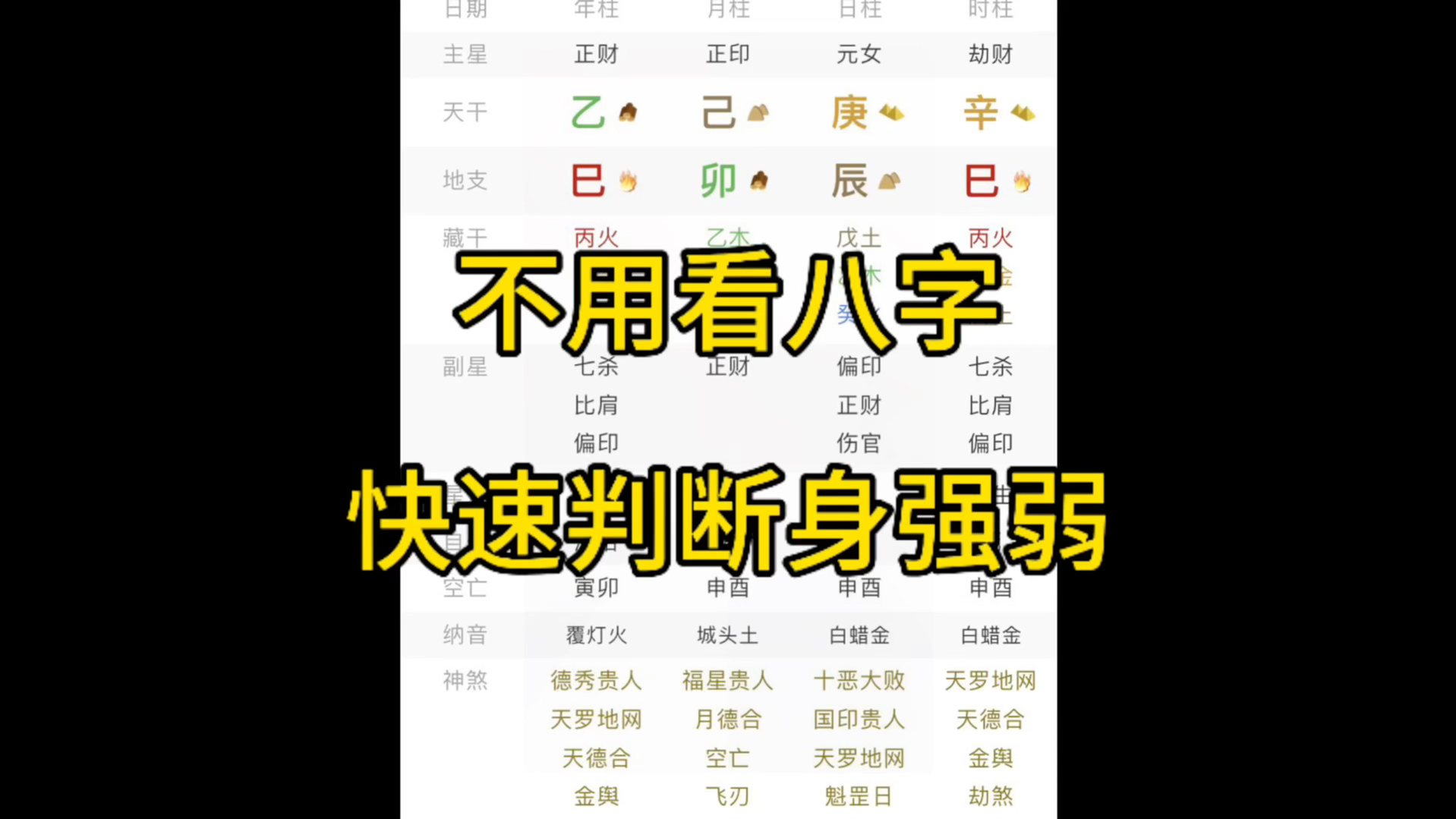 不用看八字快速判断身强身弱,别人不会透漏哔哩哔哩bilibili