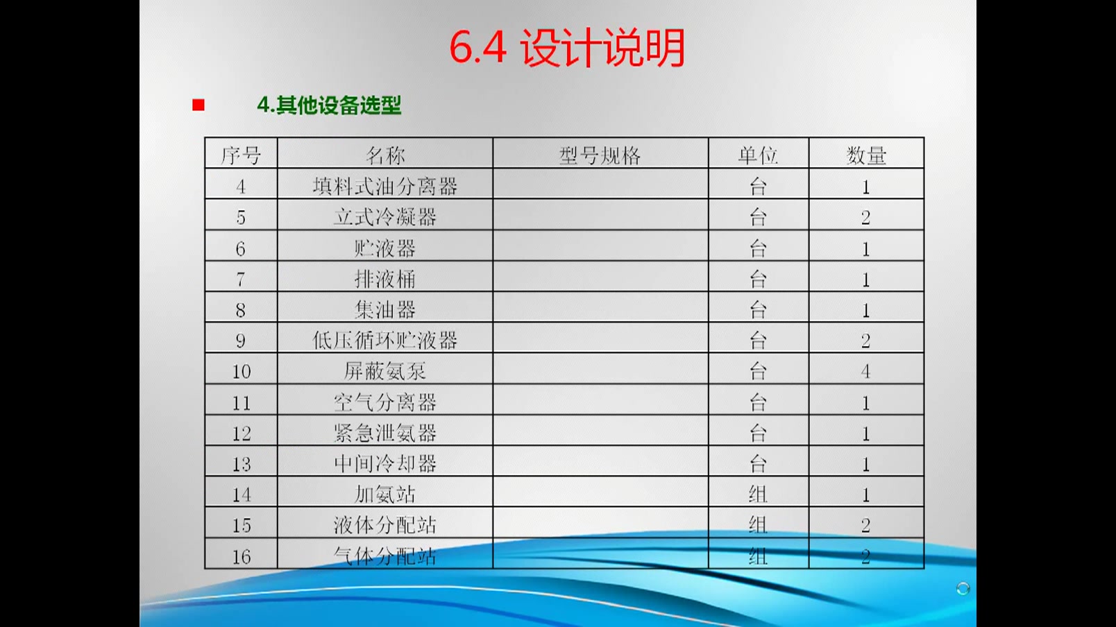 冷库设计99课:氨制冷冷库设计说明(制冷百家网)哔哩哔哩bilibili