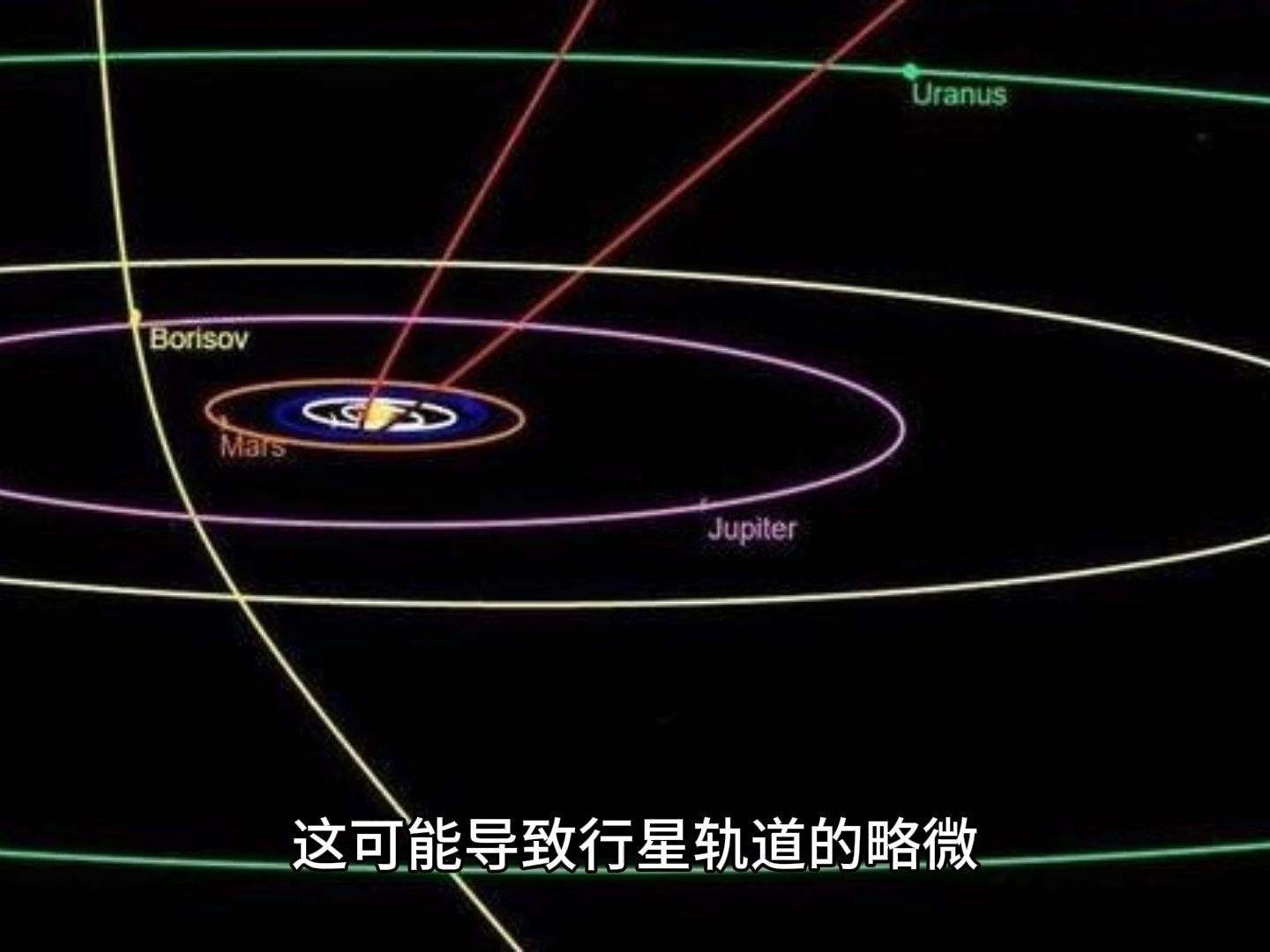 最快一万年后,巴纳德星将闯入太阳系,地球有危险了?哔哩哔哩bilibili