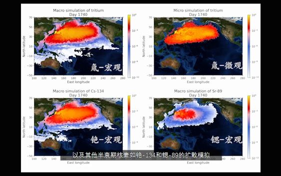 [图]福岛核事故处理水的排放一一宏观与微观模拟（洋流模拟）