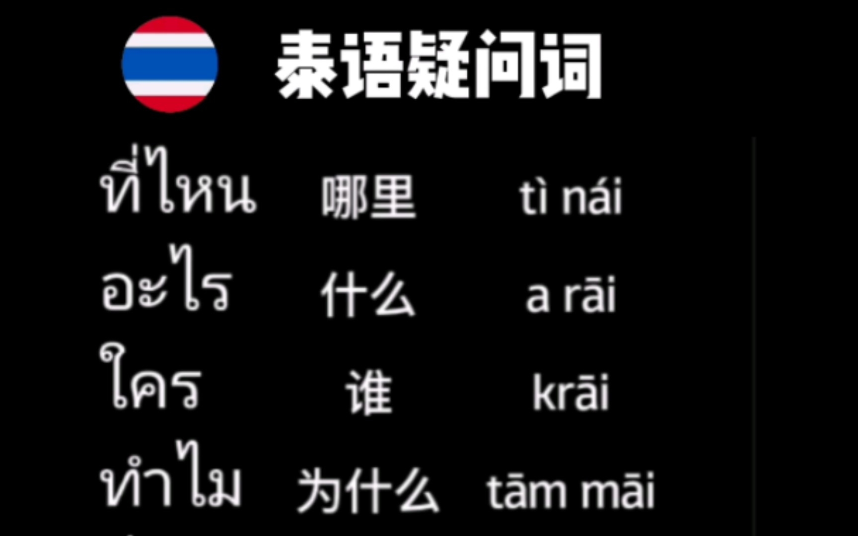 学泰语一定要掌握的常见疑问词!(示例讲解)哔哩哔哩bilibili