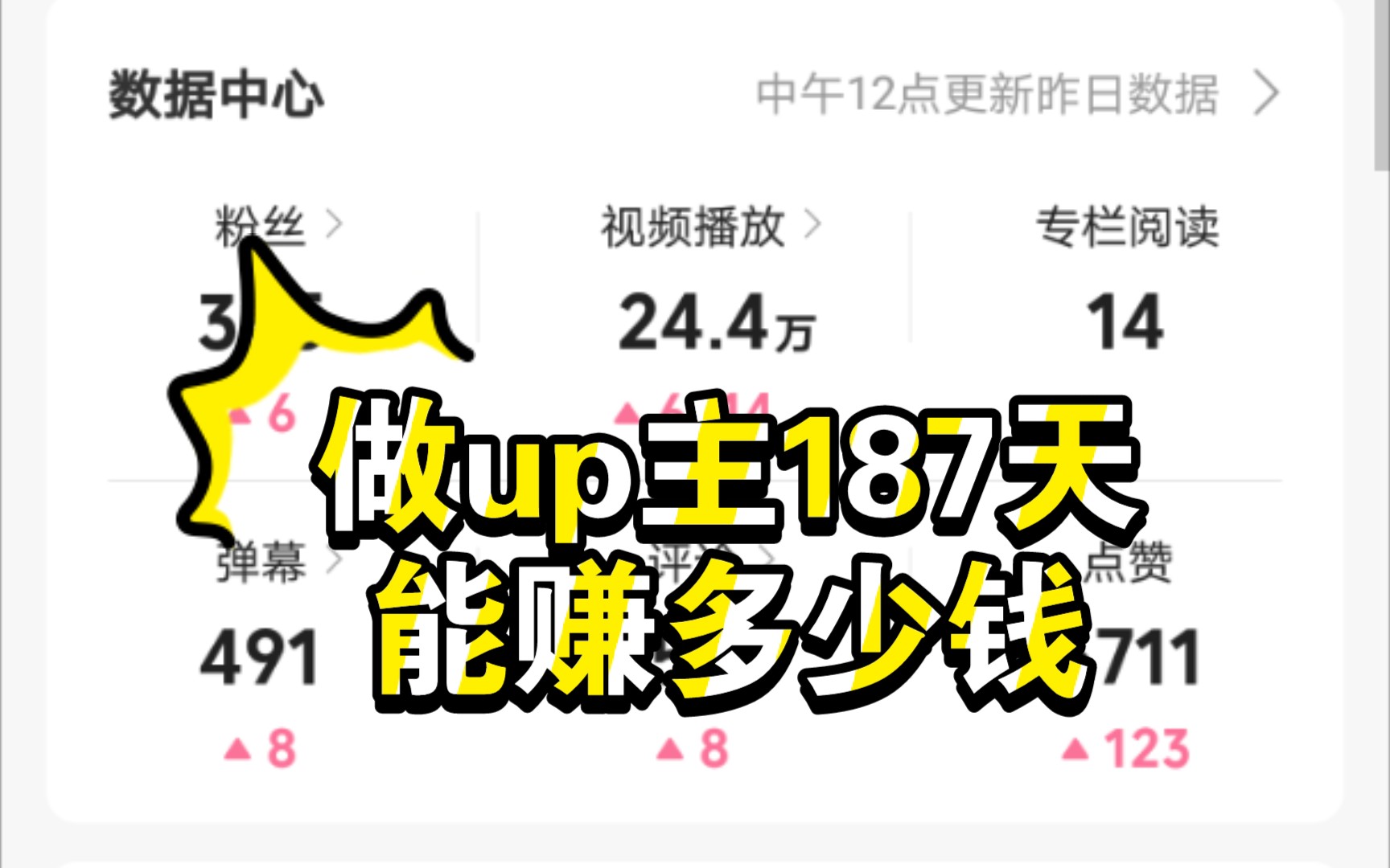 300粉丝的萌新up主4个月能赚多少钱呢?哔哩哔哩bilibili