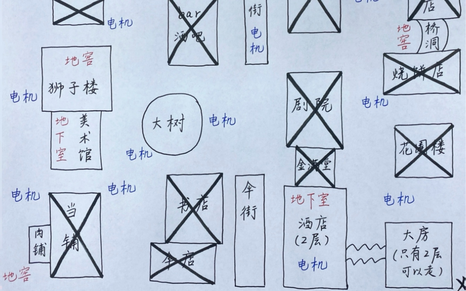 唐人街地图(萌新必看)手机游戏热门视频