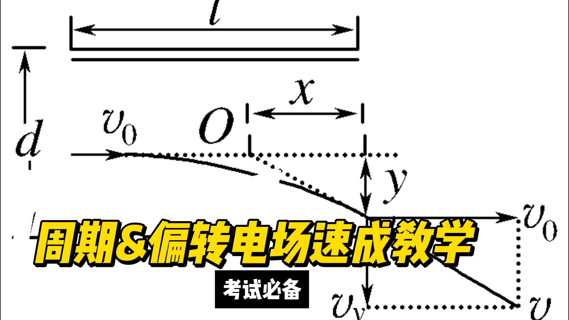 周期电场偏转电场计算大题哔哩哔哩bilibili